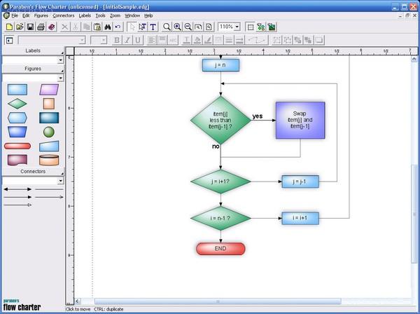 Paraben Flow Charter